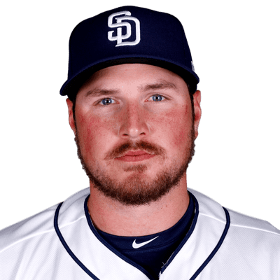 MLB Player Profile: Hunter Renfroe - Fantrax