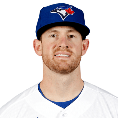 MLB Player Profile: Billy McKinney - Fantrax