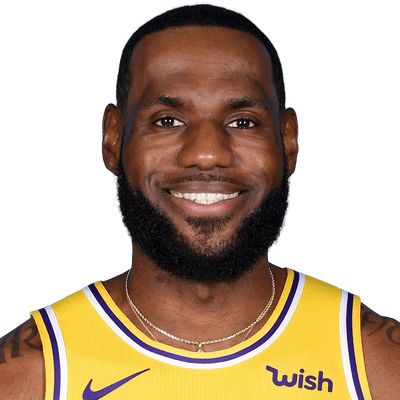 NBA Player Profile: LeBron James - Fantrax