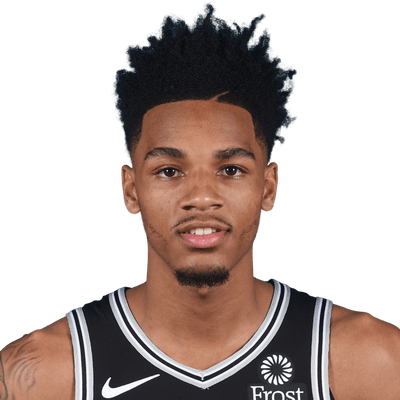 NBA Player Profile: Dejounte Murray - Fantrax