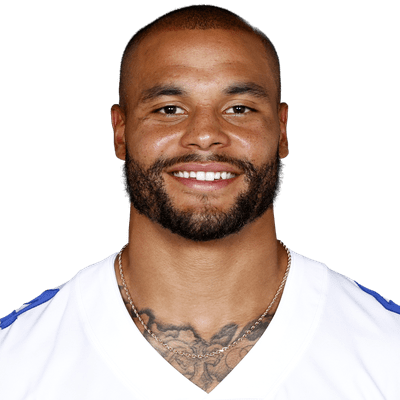 NFL Player Profile: Dak Prescott - Fantrax